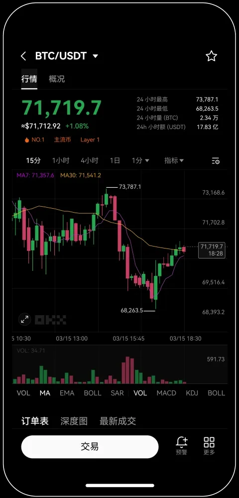 OKX欧易okex交易所官网宣传图